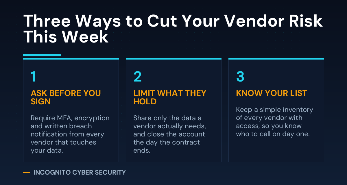 Infographic with three cards: ask before you sign, limit what they hold, know your list