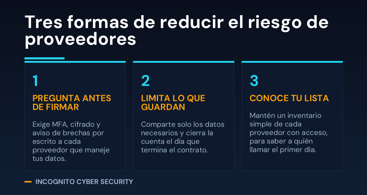 Infografia con tres tarjetas: pregunta antes de firmar, limita lo que guardan, conoce tu lista