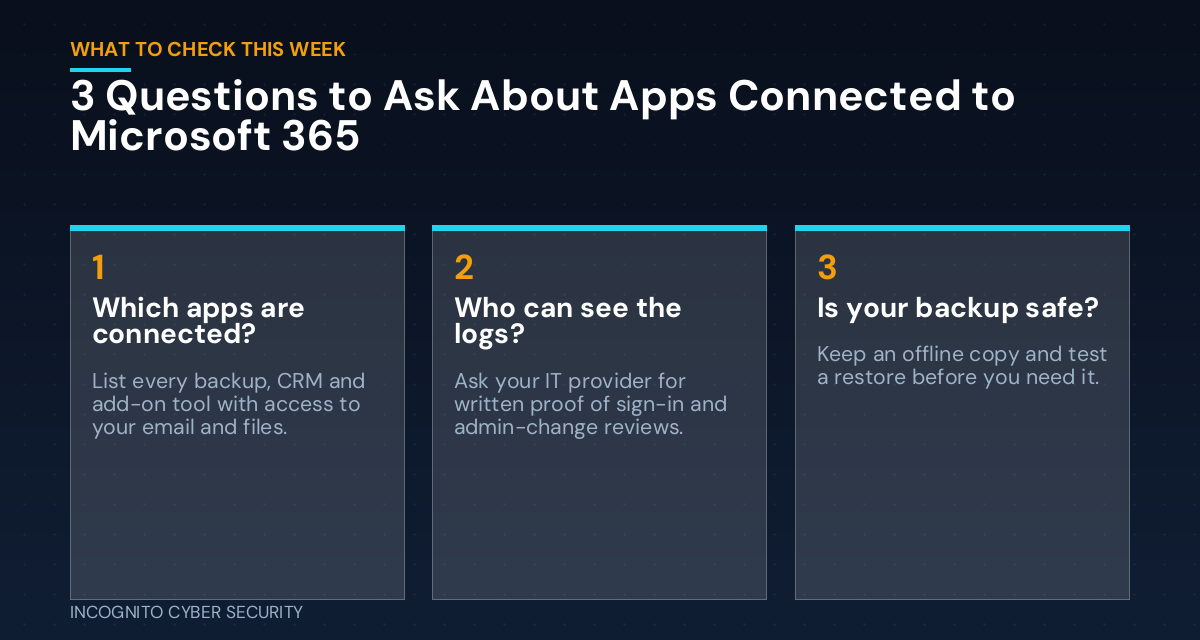 Infographic: 3 questions to ask about apps connected to Microsoft 365
