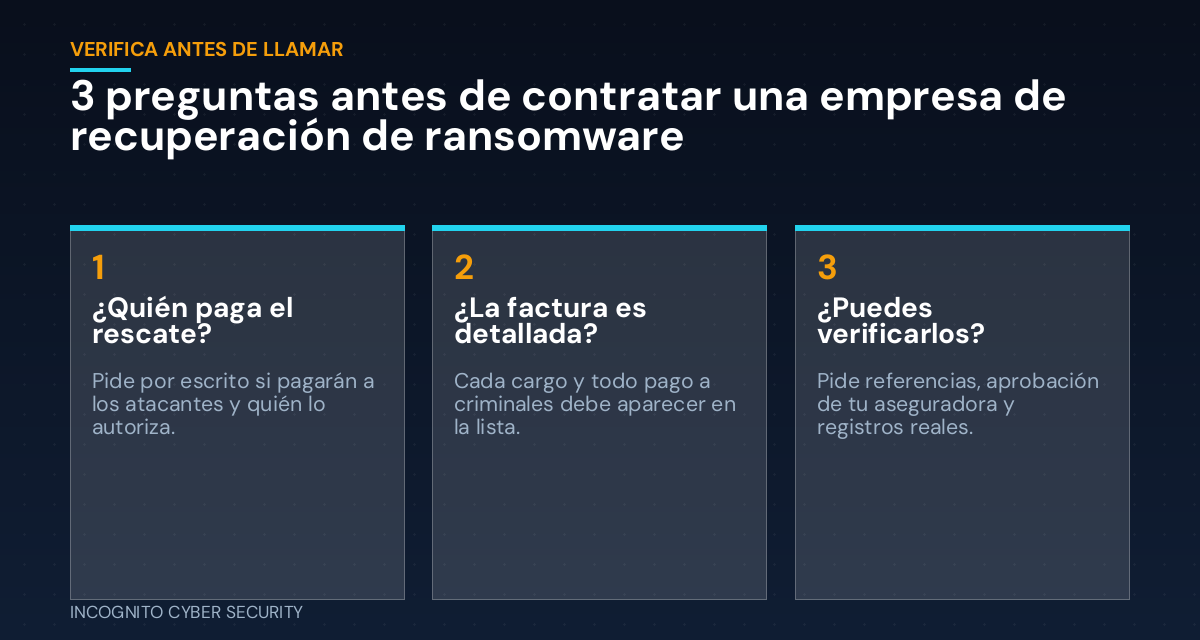 Tres preguntas antes de contratar una empresa de recuperación de ransomware