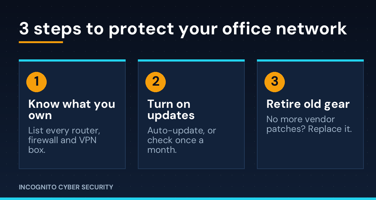 Infographic: 3 steps to protect your office network - know what you own, turn on updates, retire old gear