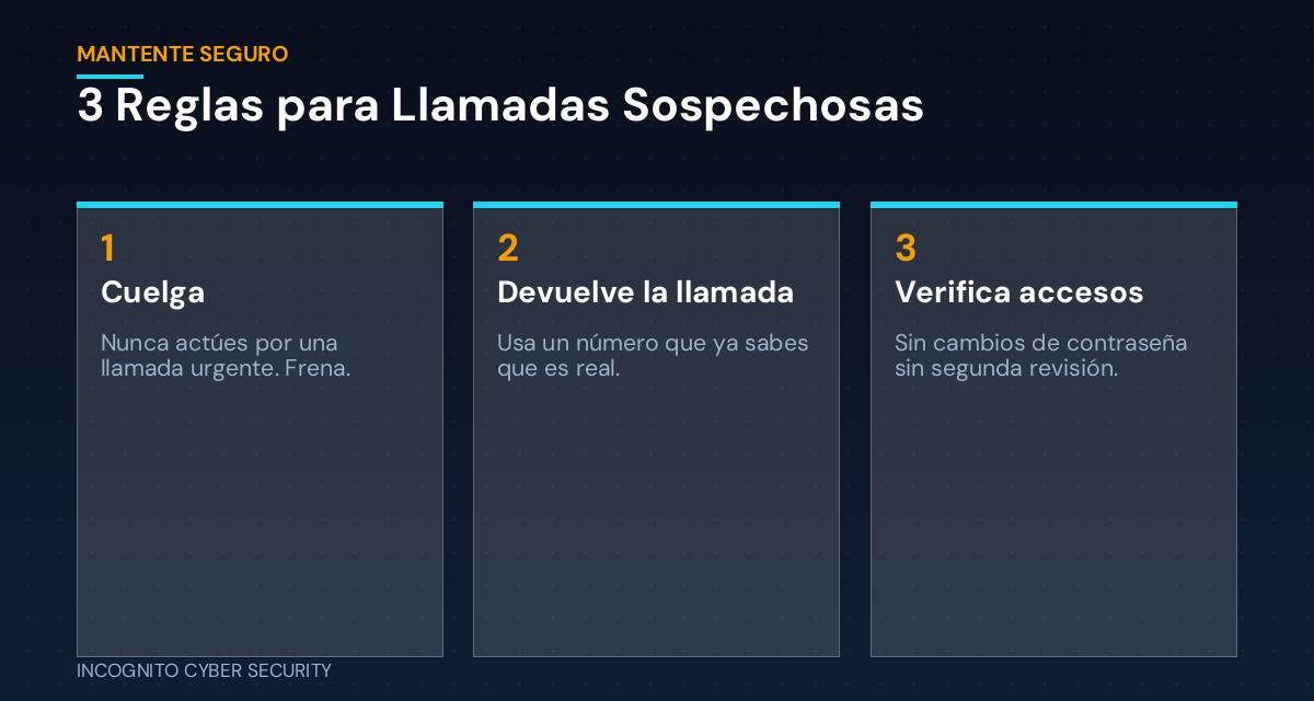 Infografía: tres reglas para llamadas sospechosas