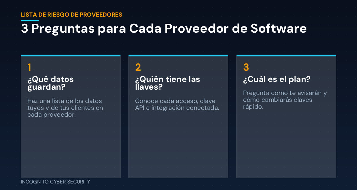 Lista de 3 preguntas para cada proveedor de software